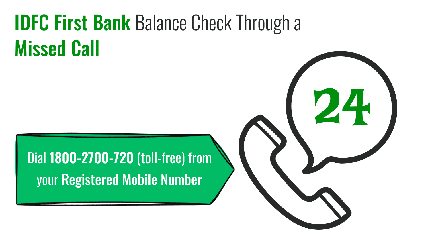 IDFC First Bank Balance Check Through a Missed Call